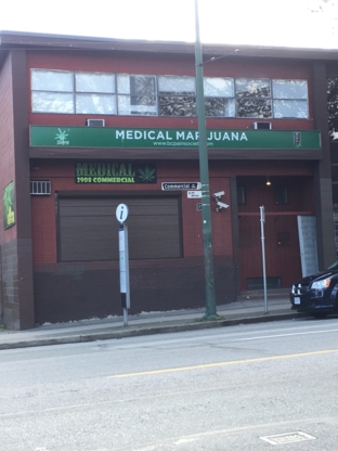 Bc Pain Society Inc - Associations