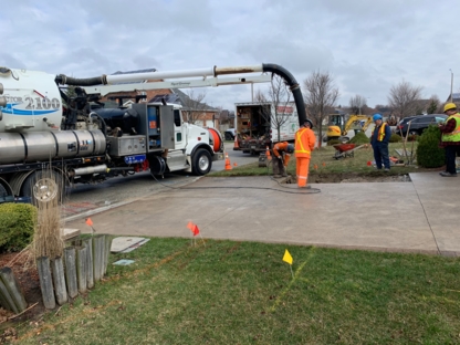 Pannunzio Drainage Inc - Entrepreneurs en canalisations d'égout