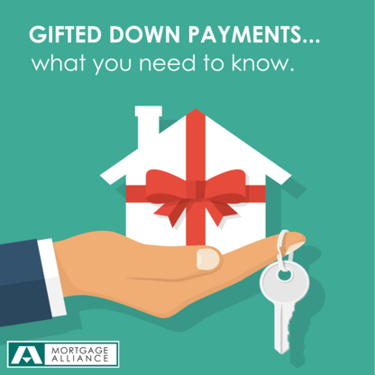 David Fitzgerald- Clover Mortgage - Courtiers en hypothèque