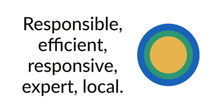 BOILY Plumbing & Heating - Heating Contractors