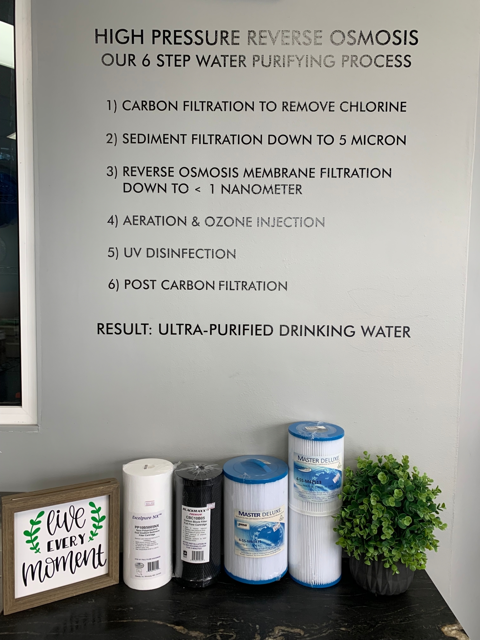 H2O Control Products Inc Opening Hours 633 Lorne St, Sudbury, ON
