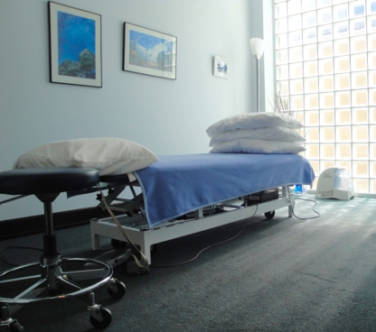 Sian Owen Physiotherapy - Physiotherapists