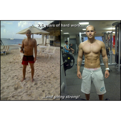 TH Fitness - Personal Training - Personal Trainers