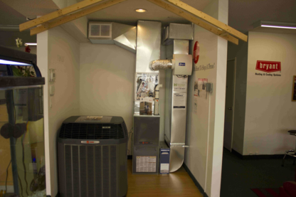 Home Saving Inc (Heating & Cooling) - Entrepreneurs en climatisation