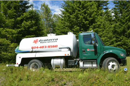 Ecoterra Septic Services - Septic Tank Installation & Repair