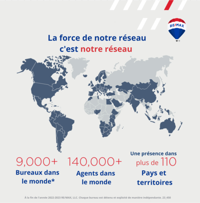 RE/MAX DYNAMIQUE - Immeubles divers
