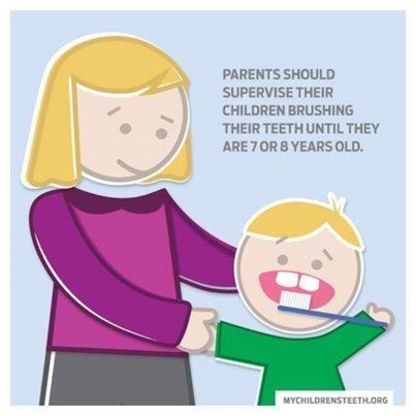Polar Dental Centre - Traitement de blanchiment des dents