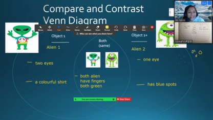 Athena's Learning Centre - Écoles et cours de langues