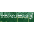 View Woodland dynamics’s North Gower profile