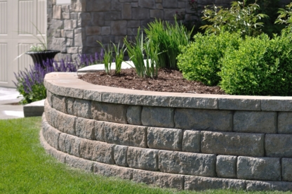 Voir le profil de Manotick Landscaping Contractors - Nepean