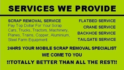 Totally Clean - Scrap Metals