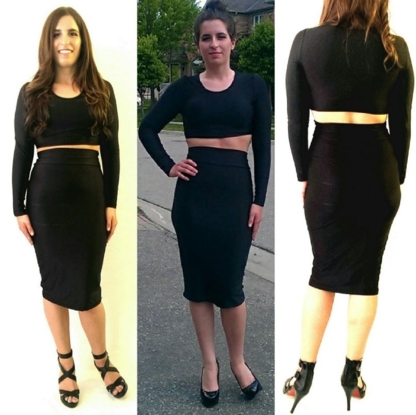 SweetFits - Women's Clothing Stores