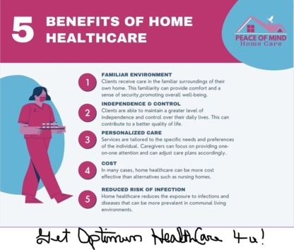 Voir le profil de Optimum Health Solutions 4U - Delta