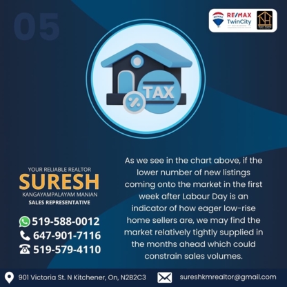 Suresh Kangayampalayam Manian