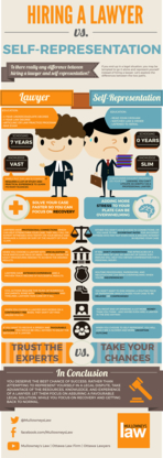 Mullowney's Law - Real Estate Lawyers