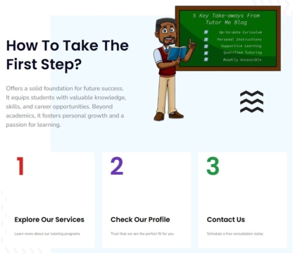 Tutormeblog - Tutorat