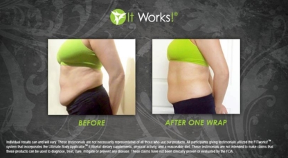It Works! - Weight Control Services & Clinics
