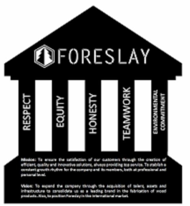 Foreslay - Grossistes et fabricants de meubles