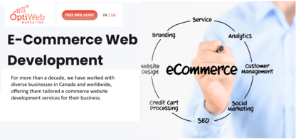 OptiWeb Marketing | SEO & Web Marketing Agency in Montreal - Button Advertising