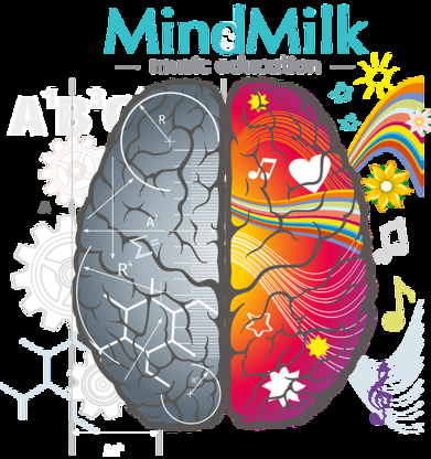 Mind Milk Music Education - Tutorat