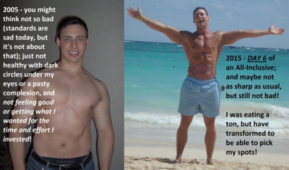 Tim Lochhead - Training & Nutrition Coach - Fitness Gyms