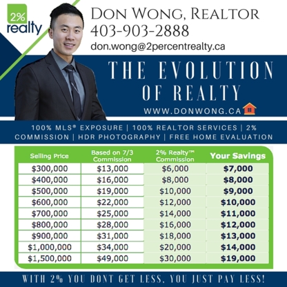 Calgary 2 Percent Realty Top Producer - Don Wong - Real Estate (General)