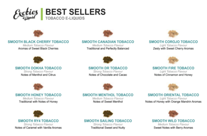 Essential Liquids Inc. - Business & Trade Organizations