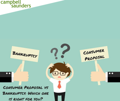 Campbell Saunders - Credit & Debt Counselling