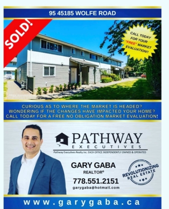 Gary Gaba Personal Real Estate Corporation