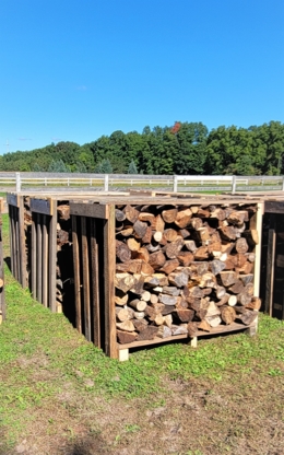 View BL-Firewood’s Chapleau profile