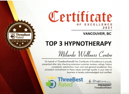 Milardo Wellness Centre - Hypnosis & Hypnotherapy