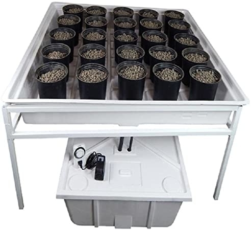 Red Eye Garden Supply - Hydroponic Systems & Equipment