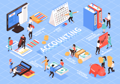 Xpost One Services Ltd - Accounting Services