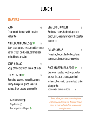 The Palate - Restaurants