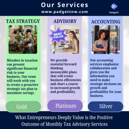 Padgett Business Services N.W. - Accountants