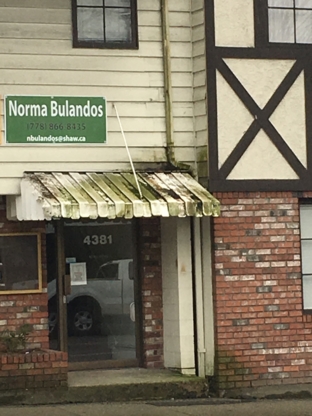 Norma Bulandos Accounting Services - Entrepreneurs en construction