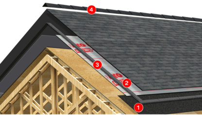 EMV Constructions Inc - Roofers