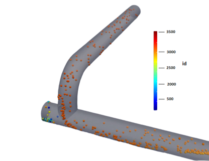 Industrial Simulation Inc. - Engineering Services