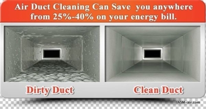Duct Dynasty Furnace & Duct Cleaning - Furnace Repair, Cleaning & Maintenance