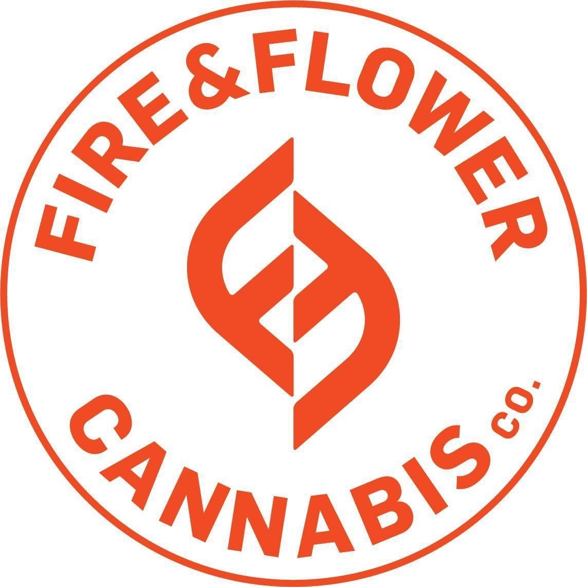 Fire & Flower | Winnipeg SHED | Cannabis Store - Medical Marijuana