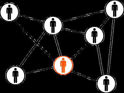 Virtualdoers Ai - Sécurité informatique