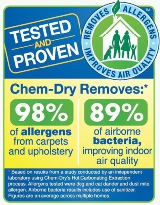 Chem Dry of the Kawarthas - Carpet & Rug Cleaning