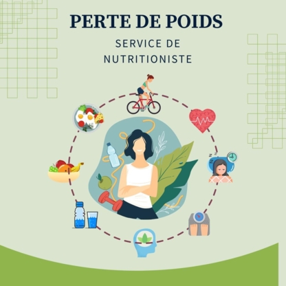 Clinique Réseau Force-Santé Inc - Chiropractors DC