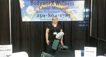Bodyworx Wellness - Massage Therapists