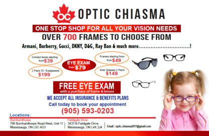 OPTIC CHIASMA - Optometrists