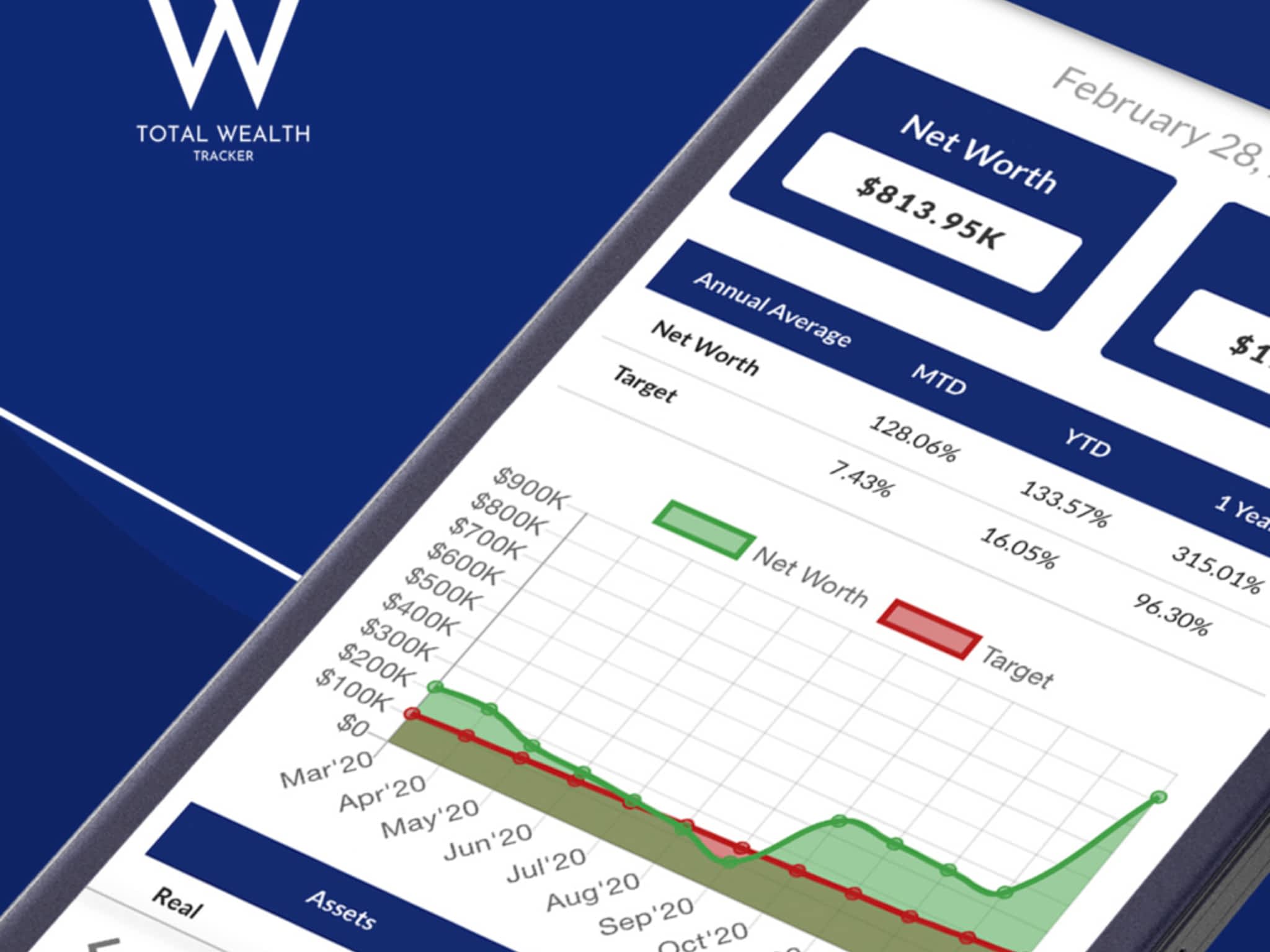 photo DevDec - App Developers