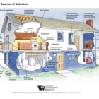 Wes-Har Asbestos Analysis & Consulting - Conseils et analyses d'amiante