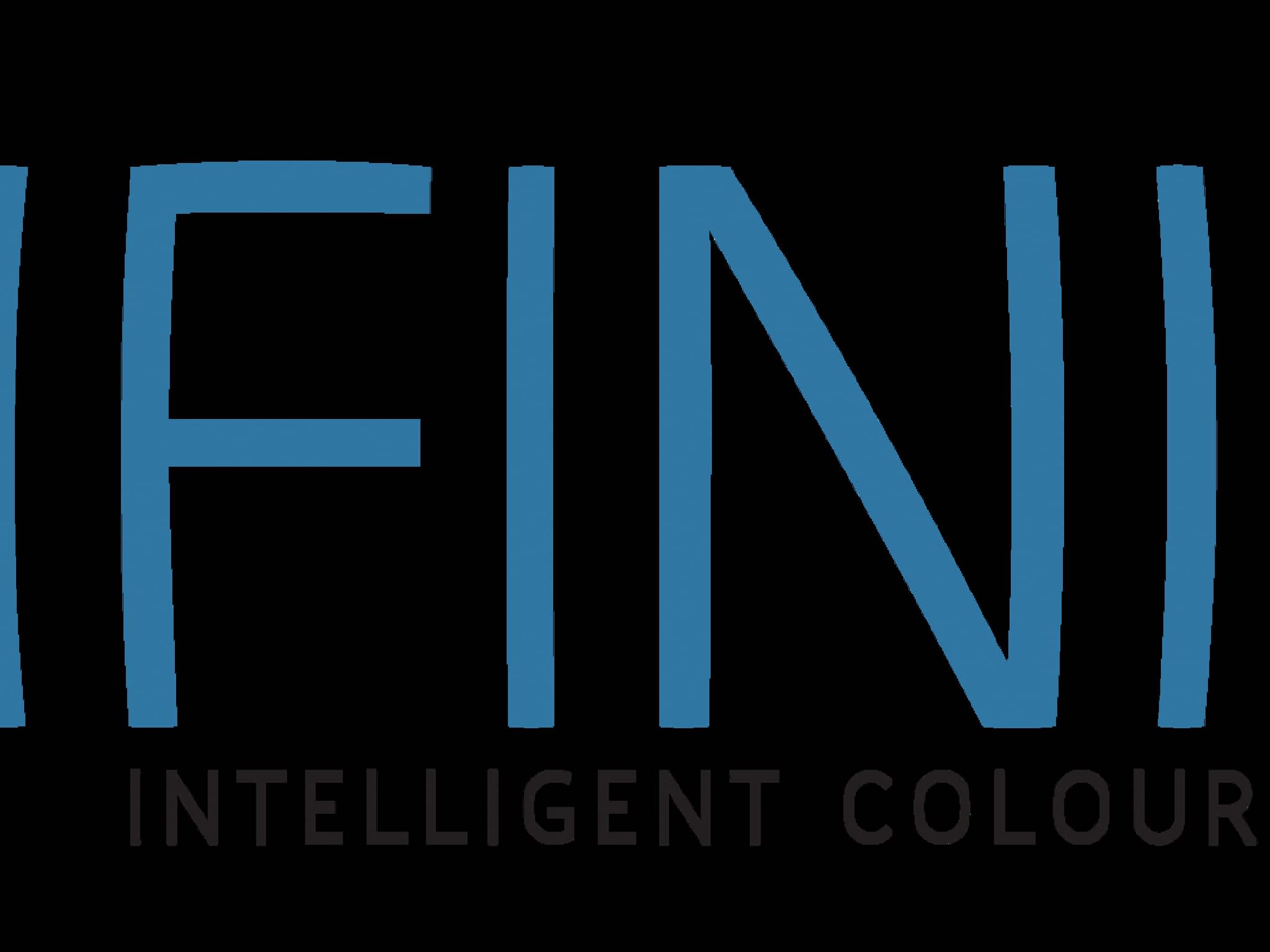 photo Now Beauty Supply