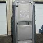 View John Noble Septic Service’s Toronto profile