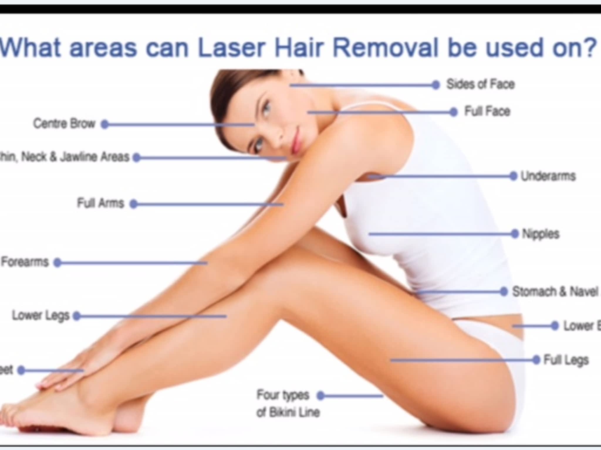 photo Skintology Laser